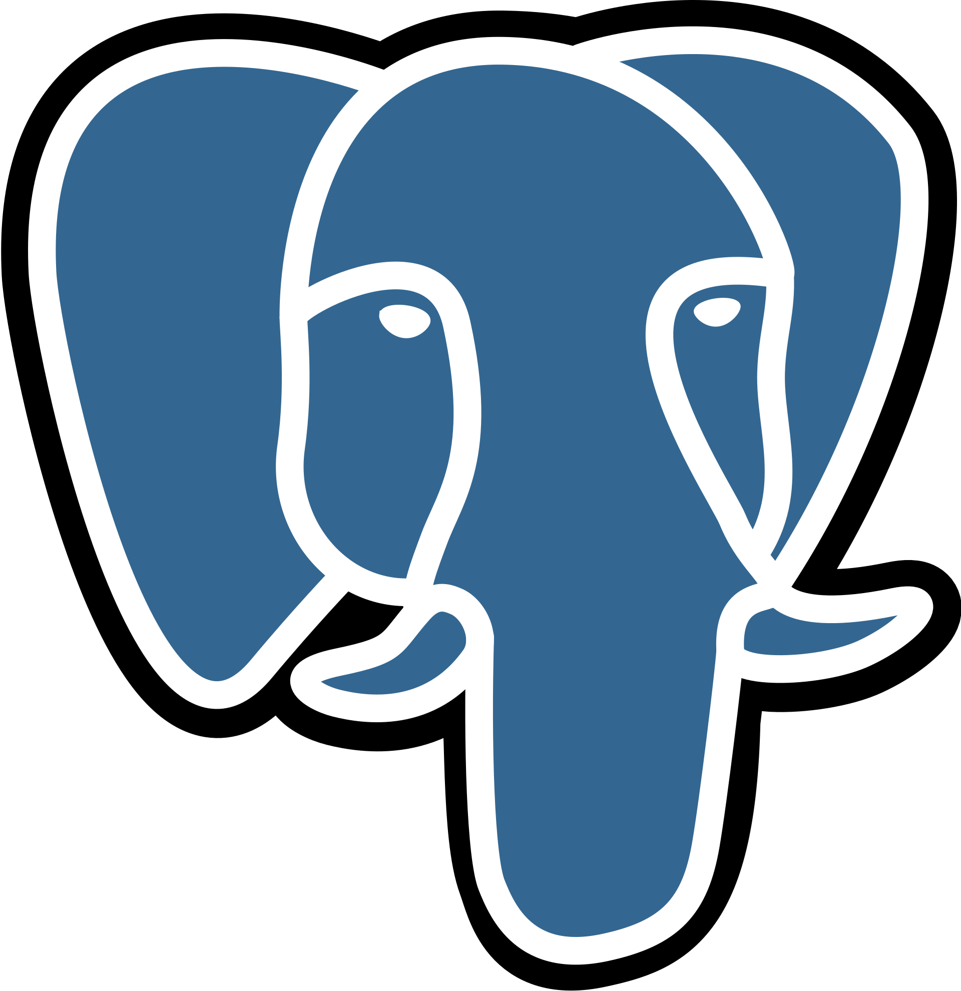 Slonik, oficiální maskot PostgreSQL